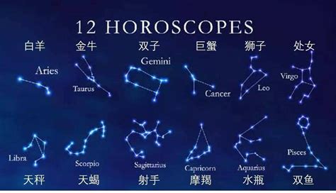 3月15號是什麼星座|3月15日是什么星座？是双鱼座